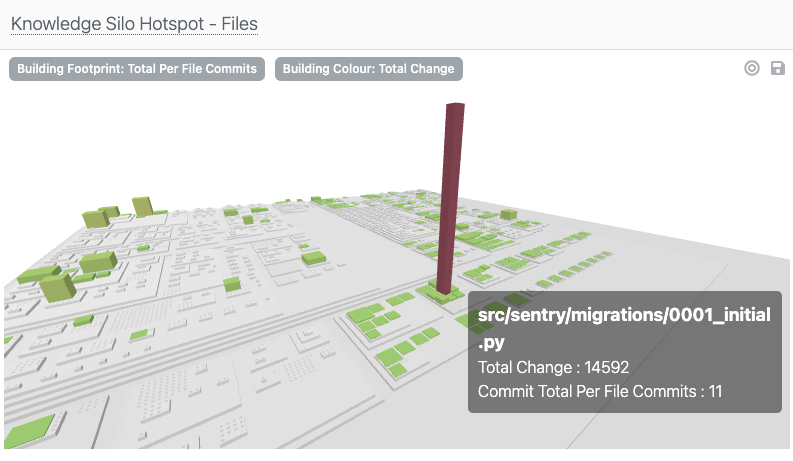 screenshot of Logilica Insights